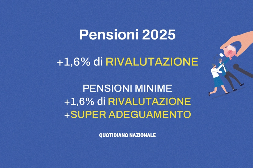 Pensioni 2025, cosa prevede la manovra finanziaria