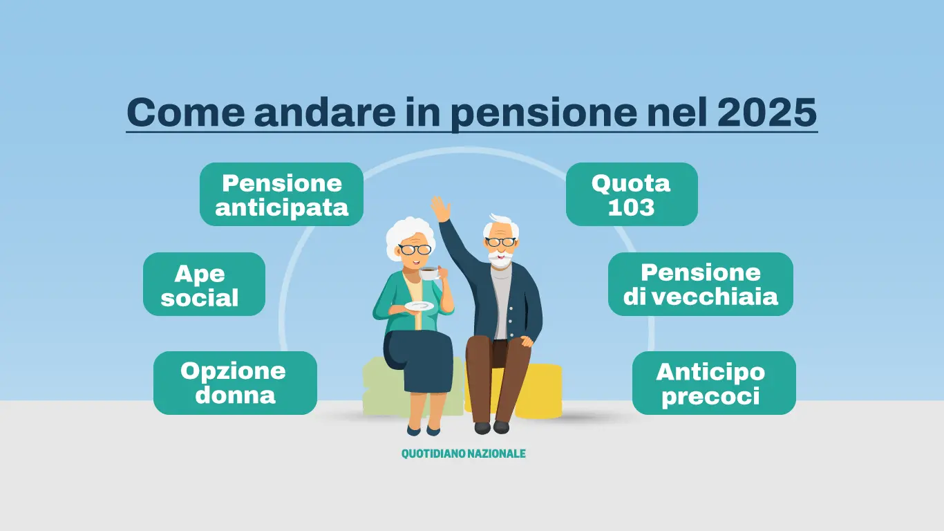 Tutti i modi per andare in pensione nel 2025. Uscire in anticipo sarà un