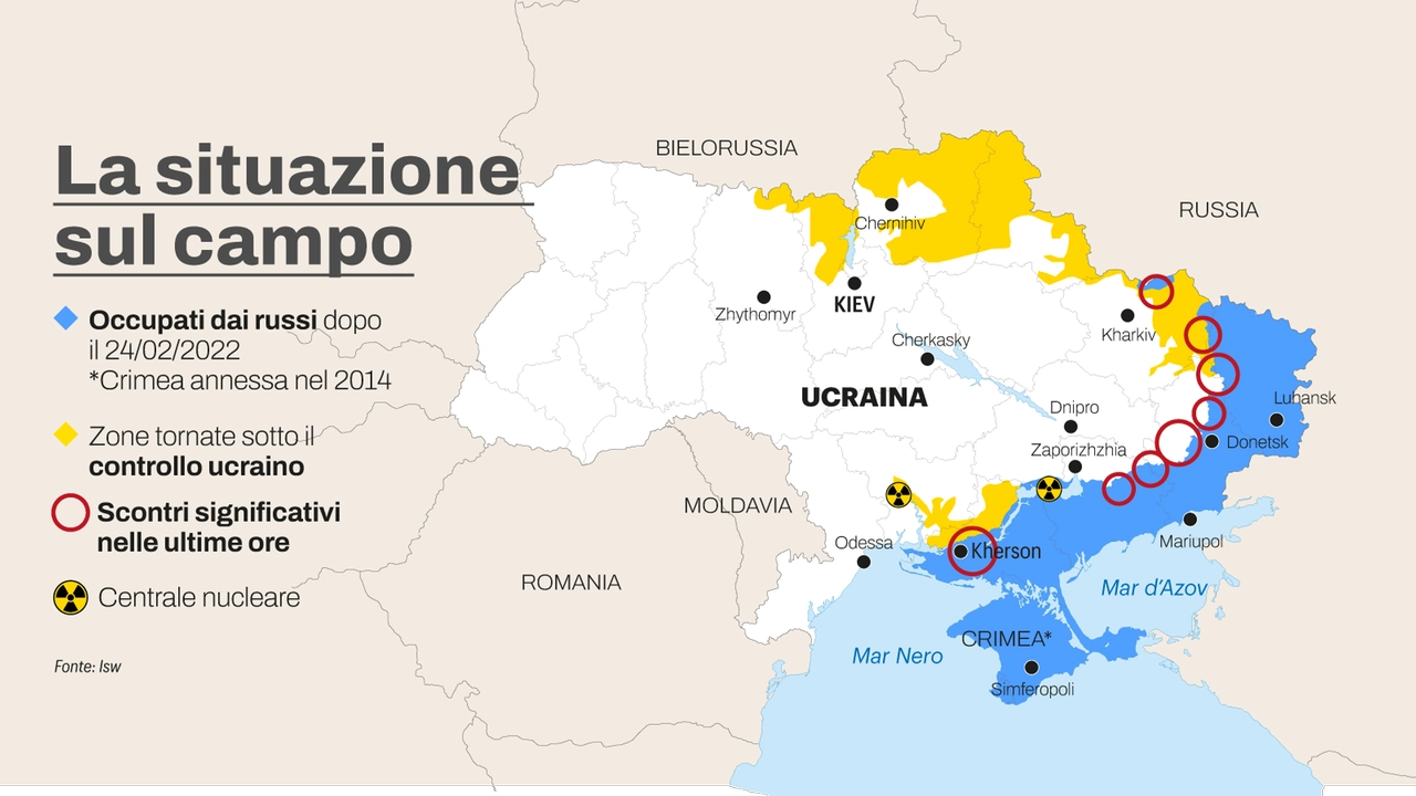 Ucraina, la situazione sul campo