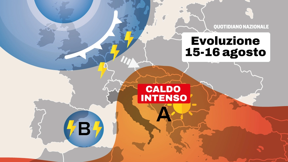 Caronte arroventa Ferragosto, ma attenzione ai temporali