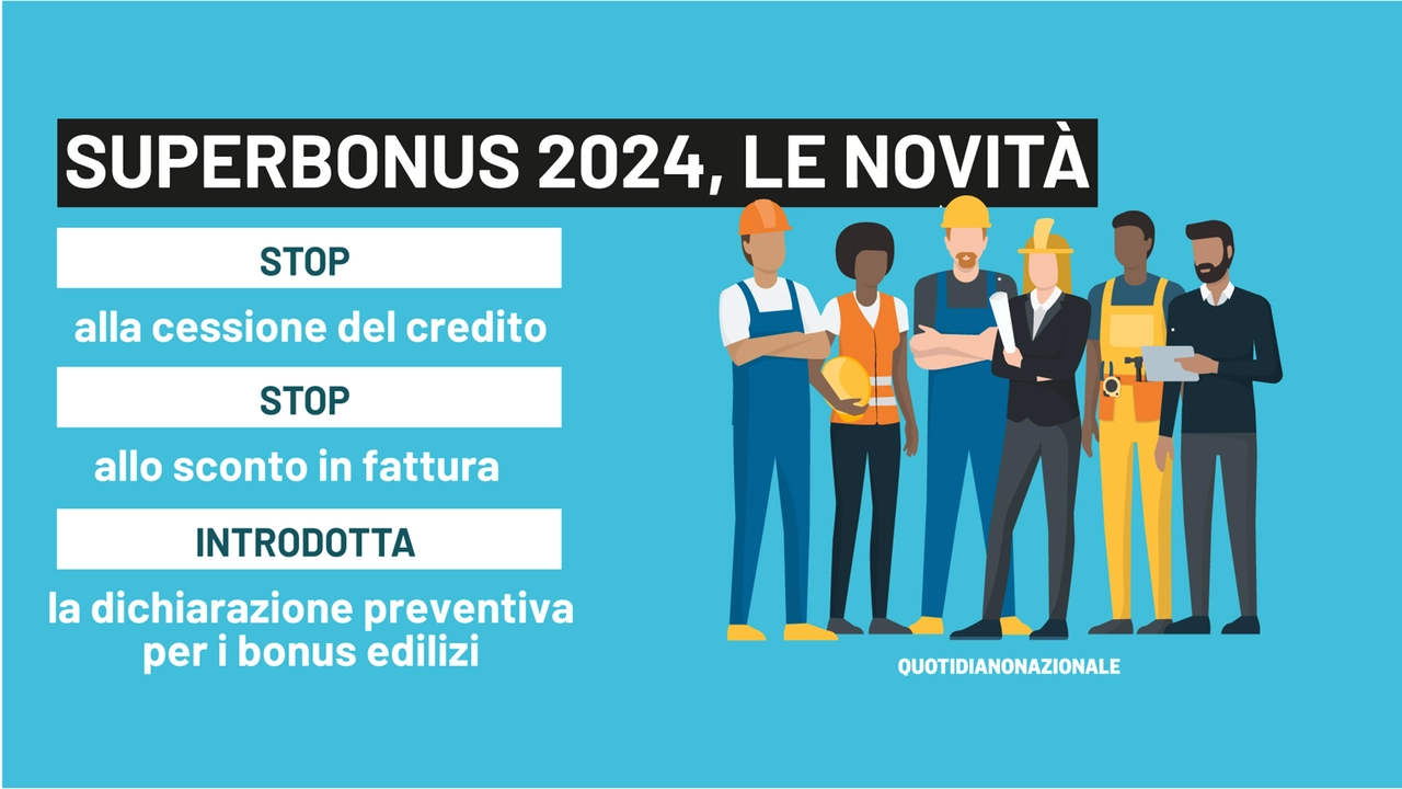 Superbonus e bonus edilizi 2024, le novità