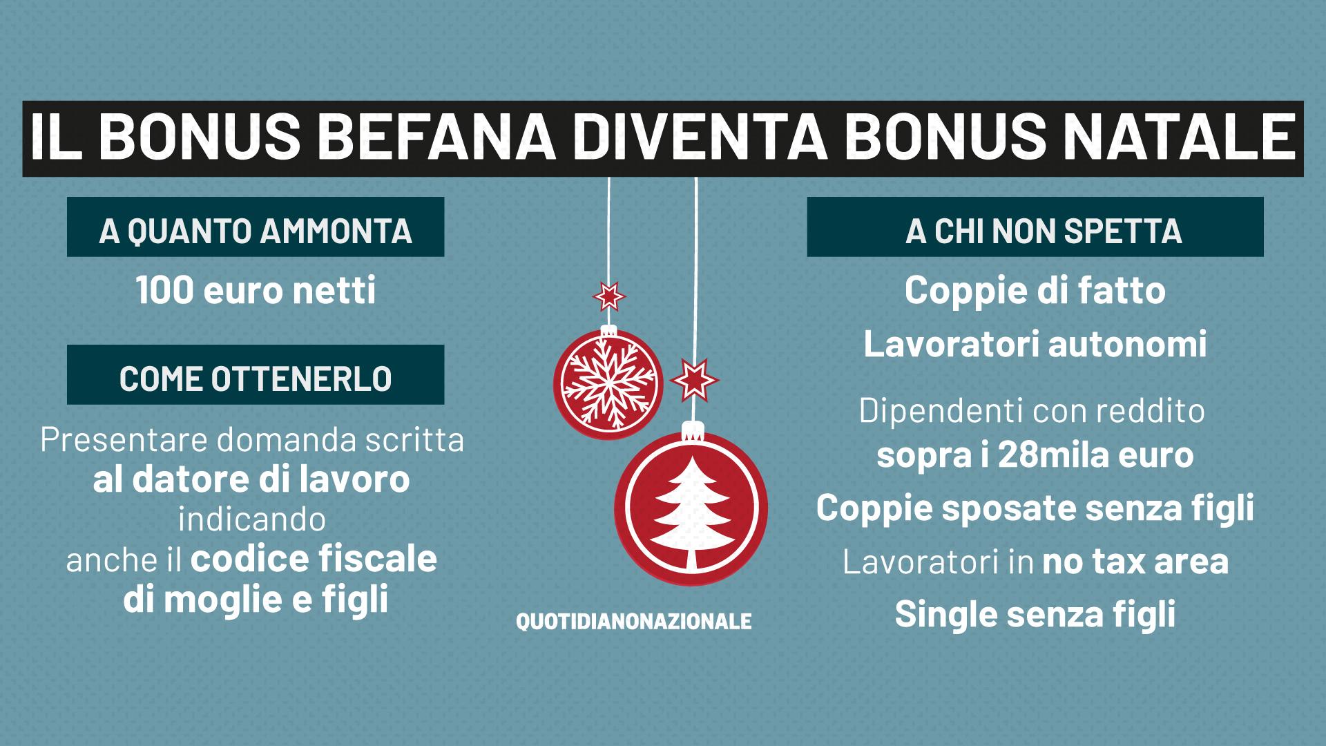 Come richiedere il bonus Natale da 100 euro netti. Chi resta fuori dall’una tantum in tredicesima