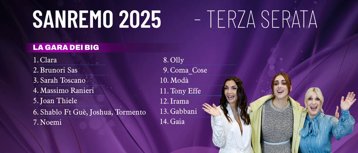 Scaletta terza serata Sanremo 2025 in Pdf: ordine e orari di uscita di cantanti e ospiti