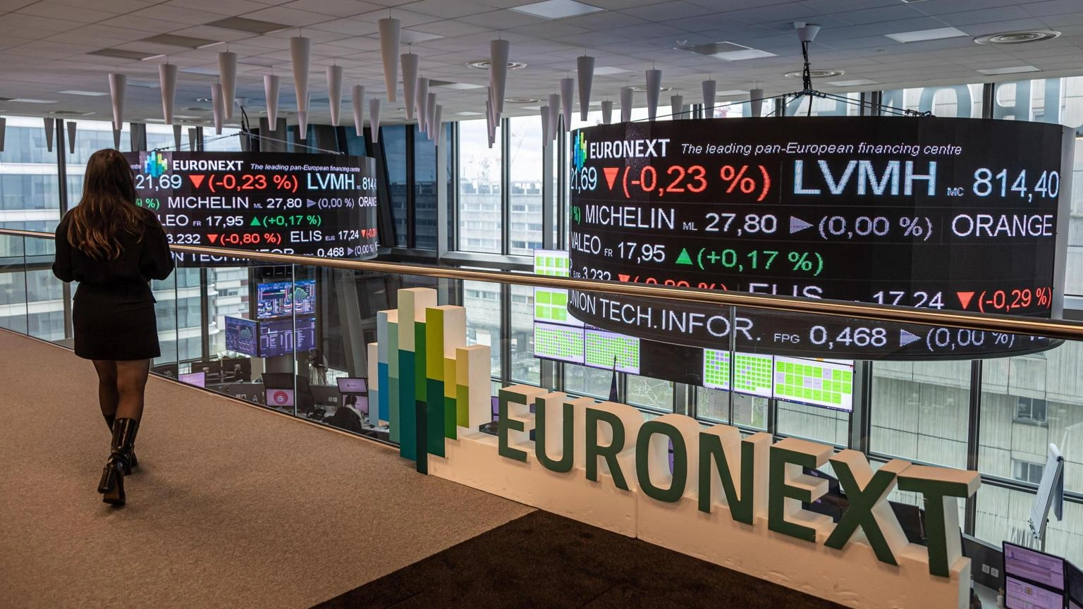 Borsa: Europa positiva nel finale con Wall Street , Milano +1%