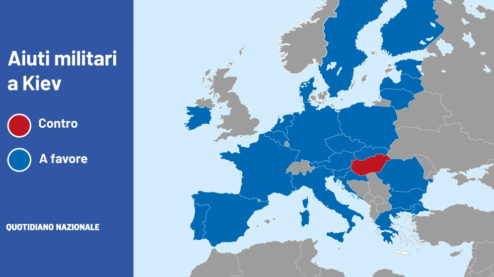 Aiuti militari a Kiev: il grafico delle posizioni nell'Ue