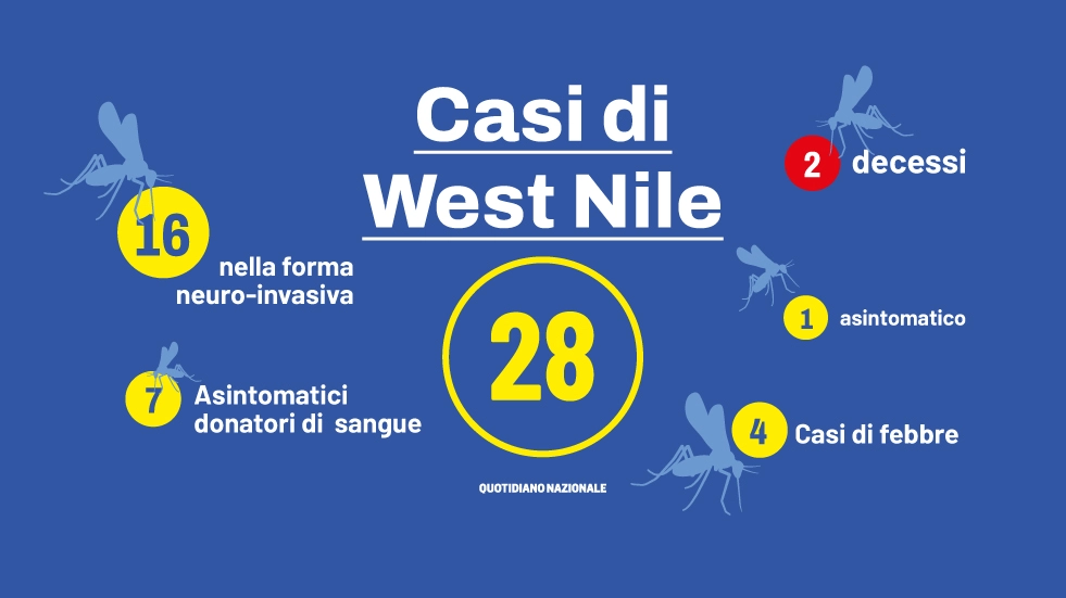 Mappa West nile in Italia