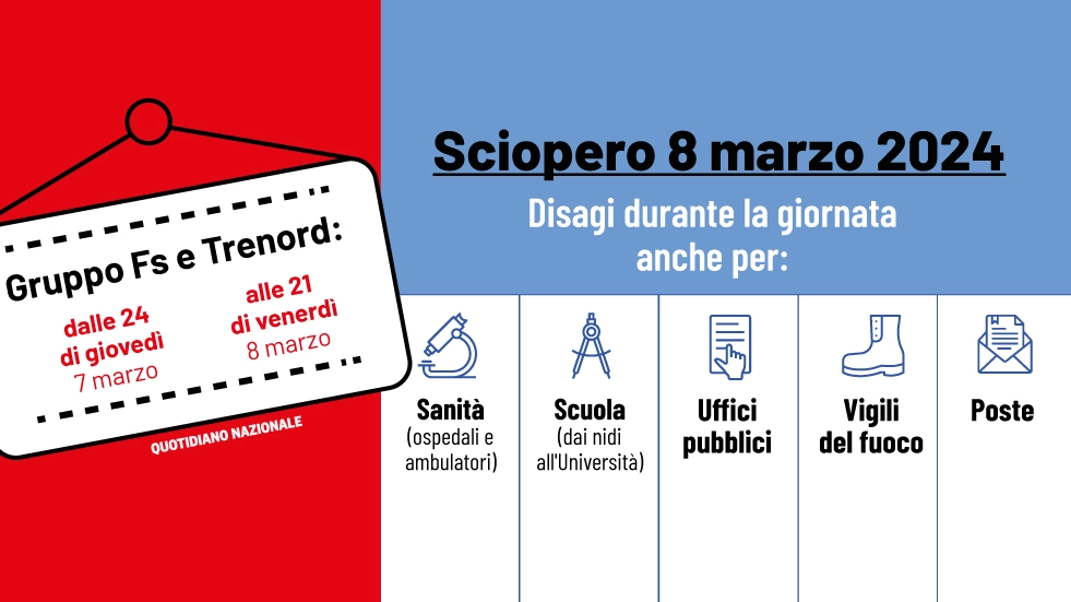 Sciopero 8 marzo 2024