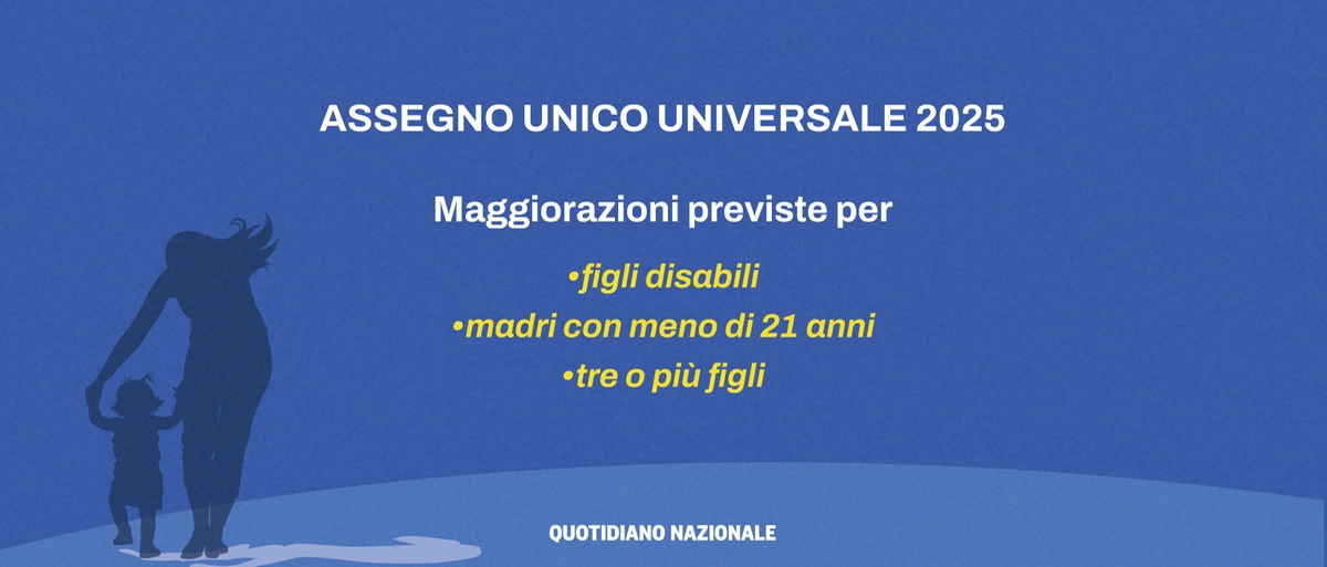 Quando pagano l’assegno unico a marzo 2025: conguagli in arrivo, cosa fare con gli arretrati