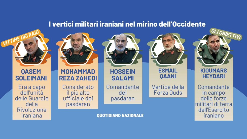 I vertici militari iraniani nel mirino dell'Occidente