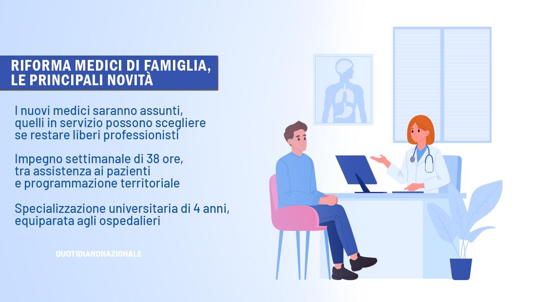 Riforma medici di famiglia: da liberi professionisti a dipendenti pubblici. Chi ci guadagna?