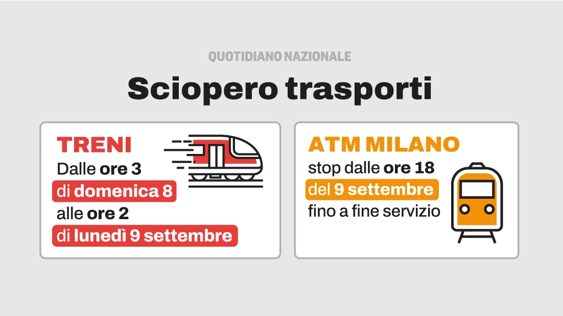 Sciopero trasporti 8 e 9 settembre 2024