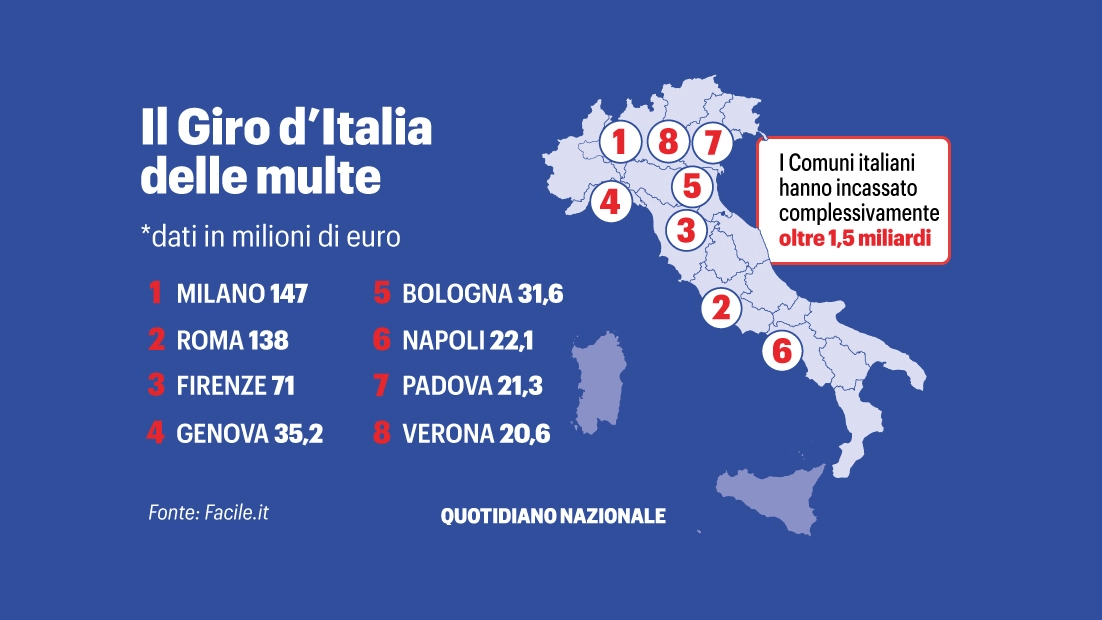 Il Giro d'Italia delle multe