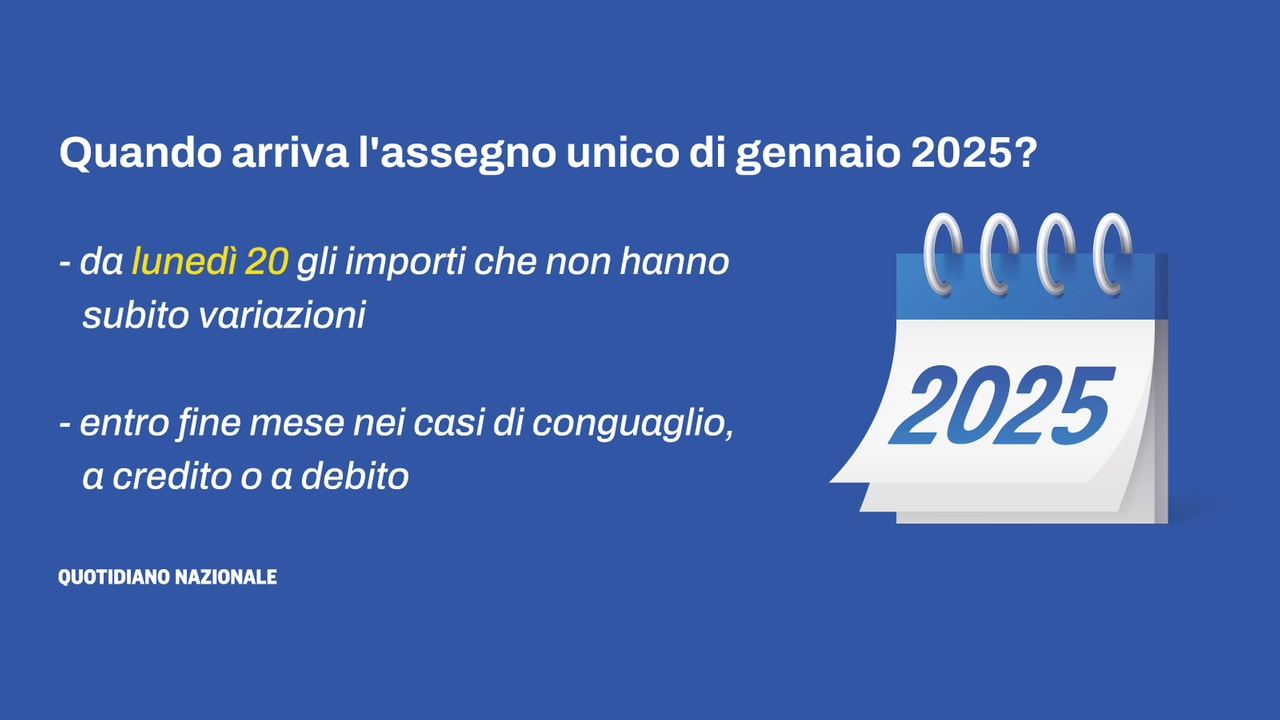 Slitta il pagamento dell'assegno unico di gennaio 2025