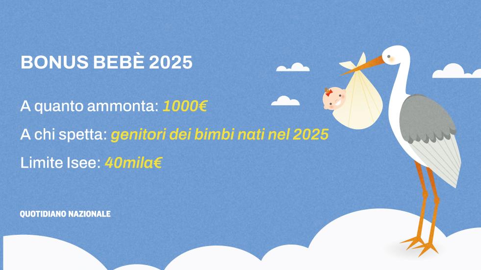 Bonus bebè 2025 da 1000 euro con la Carta nuovi nati: a chi spetta. C’è un limite Isee