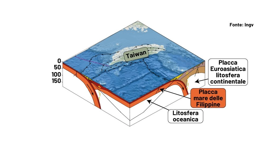 terremoto Taiwan 7.3 (Ingv): cosa sta succedendo