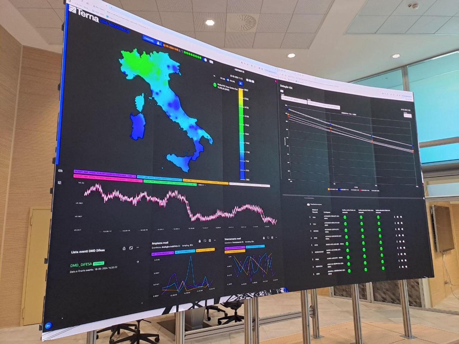 Terna: Piano di Sviluppo 2025-2034, 23 miliardi per transizione energetica e riduzione CO2