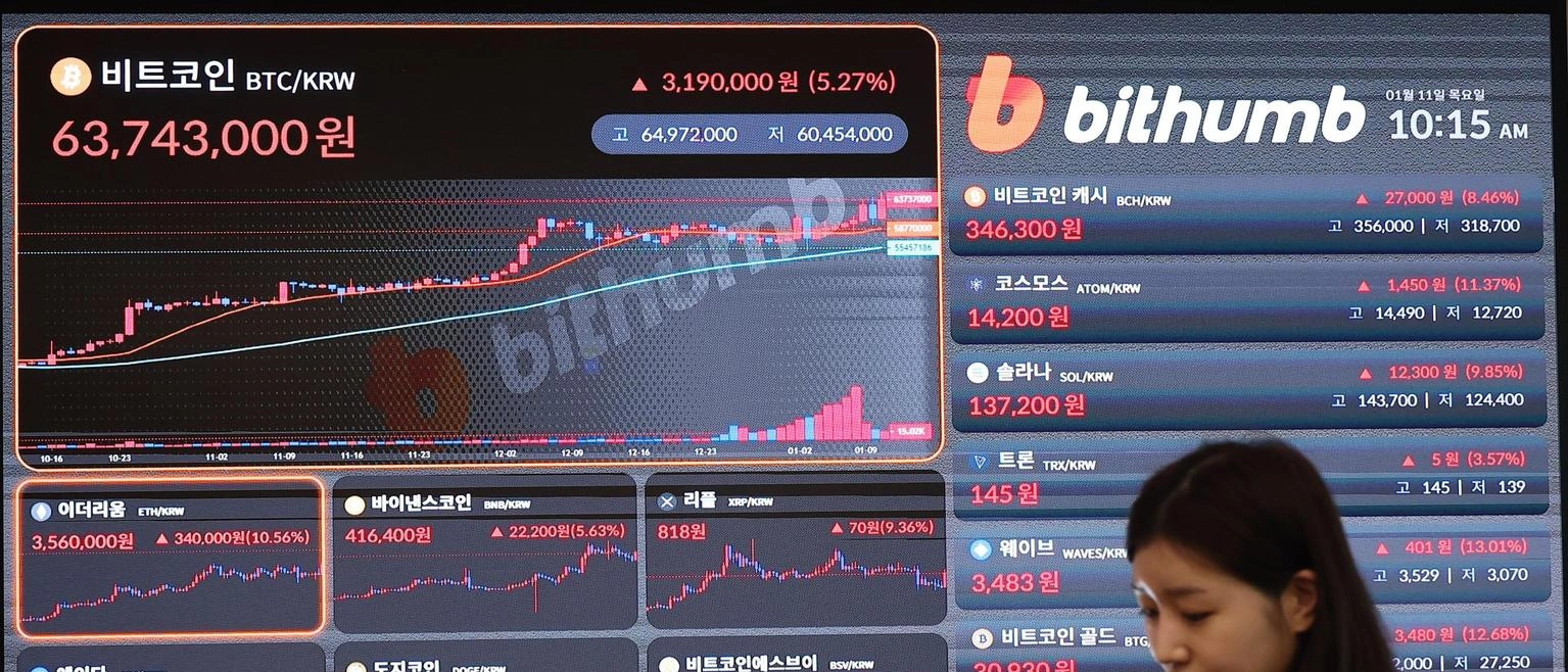 La criptovaluta è in rialzo del 3,7%