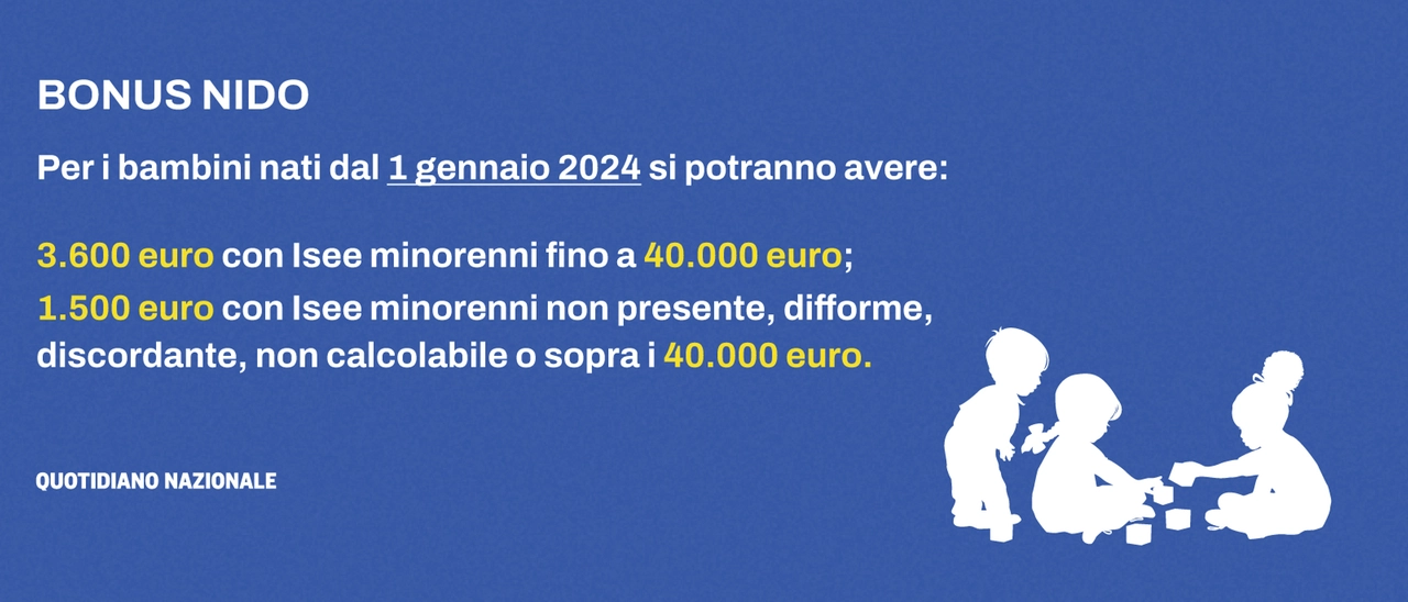 Bonus nido 2025, da oggi si può fare domanda: requisiti, fasce e come ottenerlo