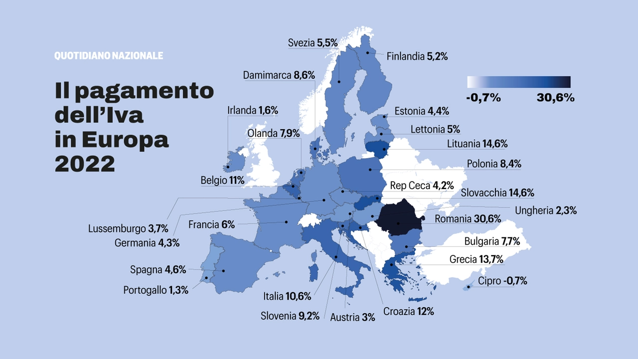 Il pagamento dell'Iva in Europa nel 2022