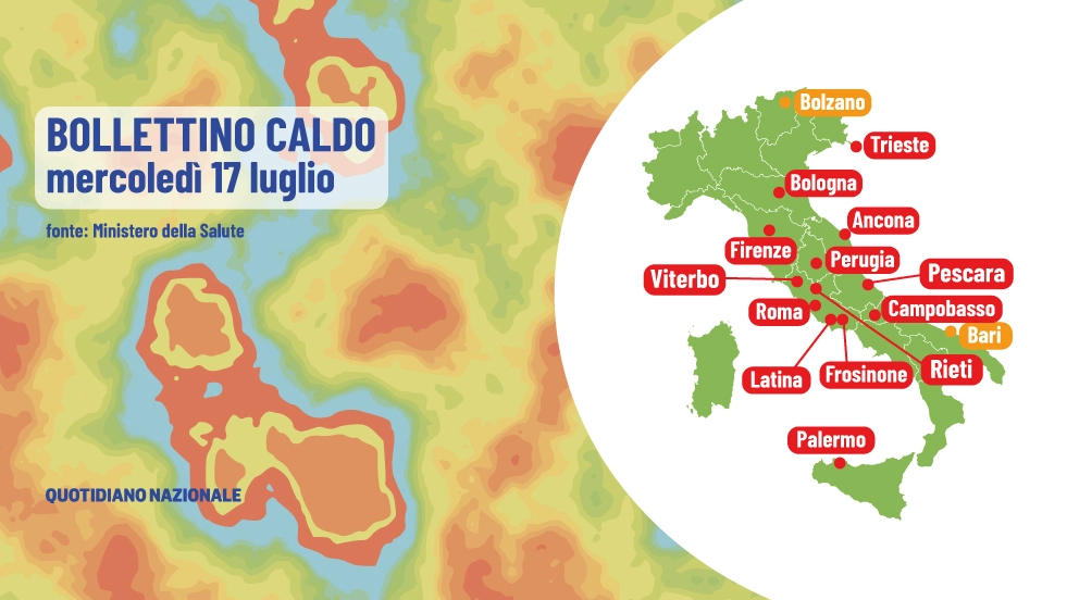 Il bollettino del ministero della Salute sull'ondata di caldo