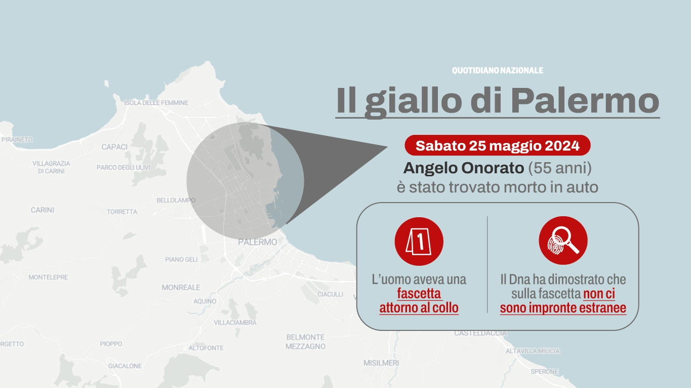 Giallo di Palermo: la risposta del Dna rafforza la tesi del suicidio
