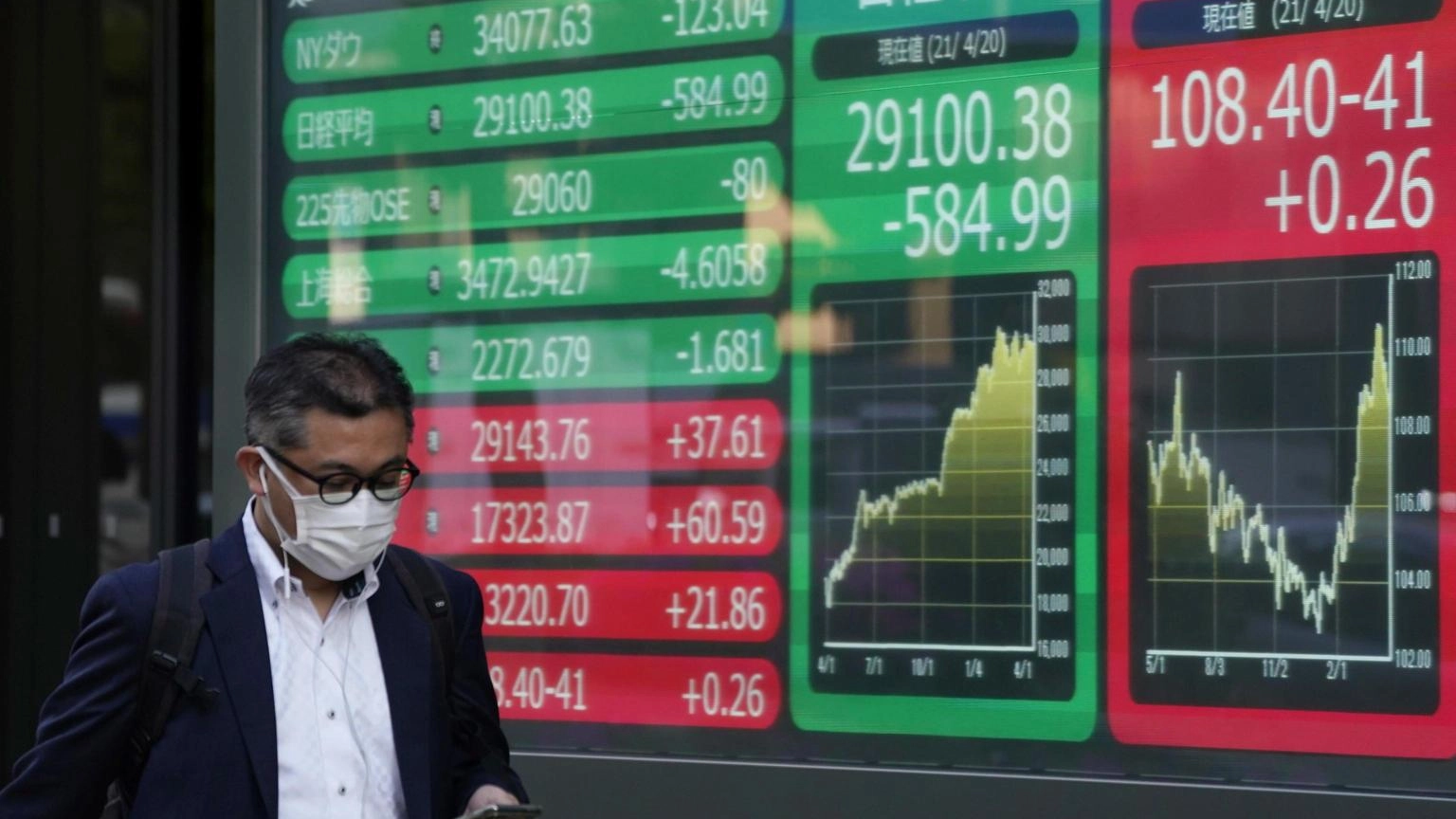 Borsa: Asia positiva in scia a Wall street, debole la Cina