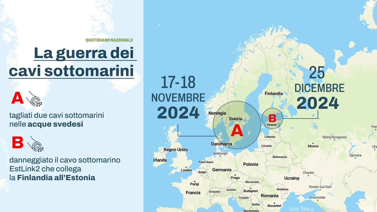 La guerra dei cavi sottomarini