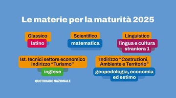 Quali sono le materie per la Maturità 2025: il Mim alza il velo sulla seconda prova